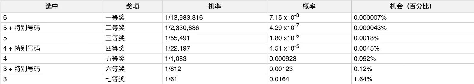 abe54a4b f97f 485a 91ae 9f4bd72ed57d