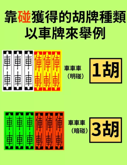 四色牌牌型組合台數分析
