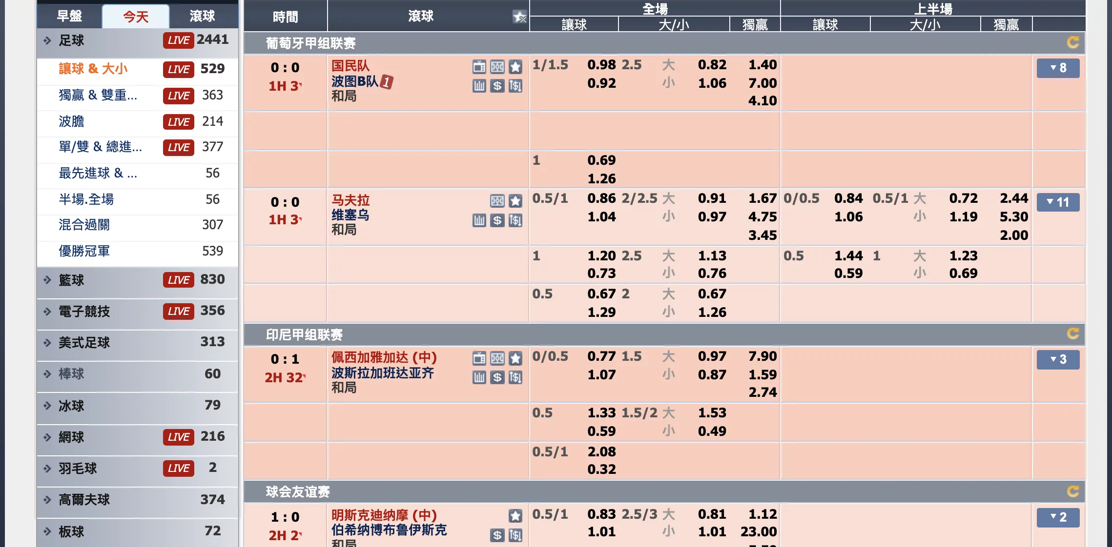 2022 01 30 下午7.03.51