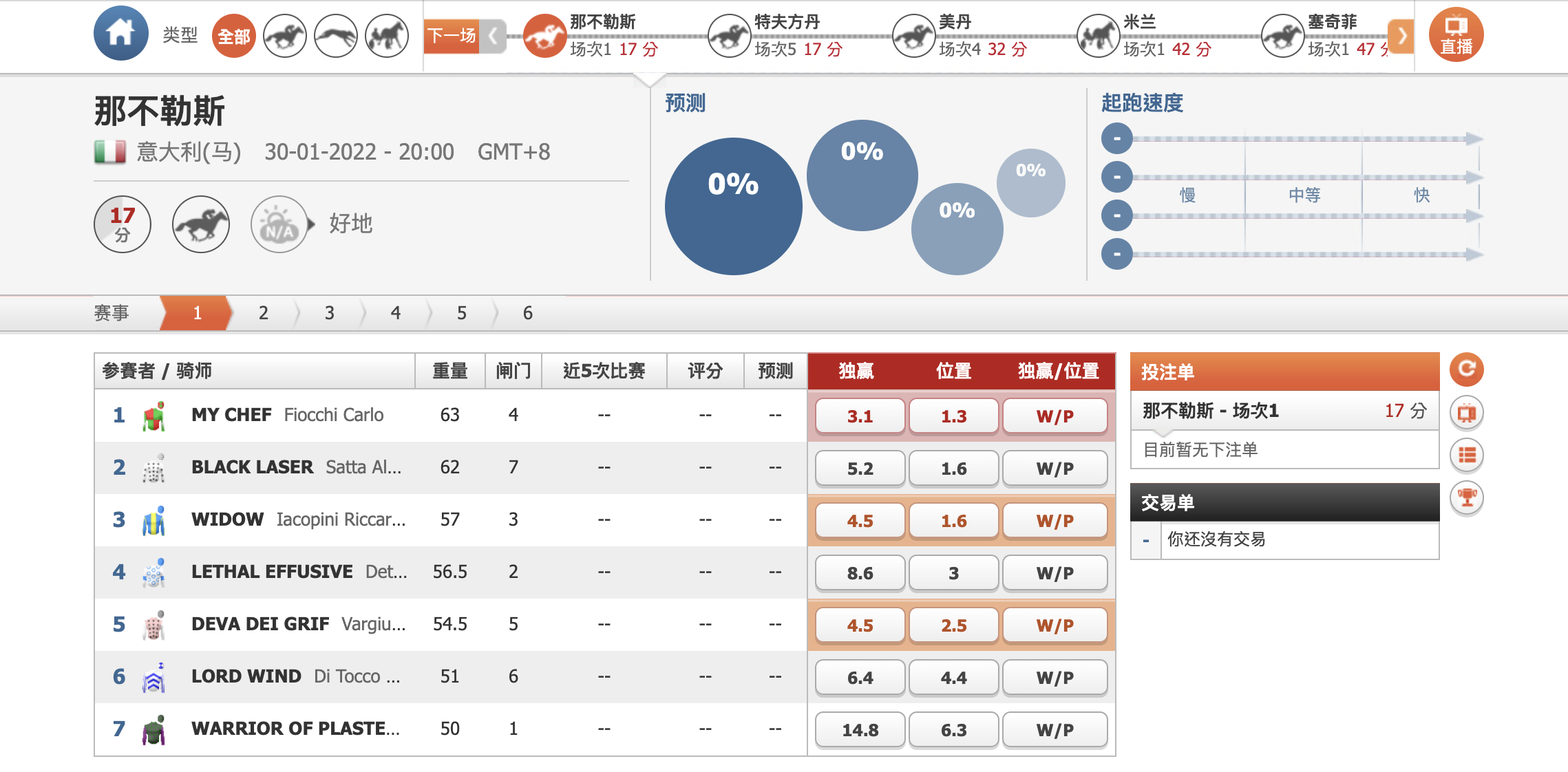 2022 01 30 下午7.42.38